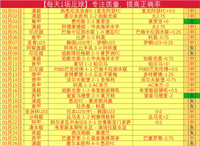 篮球盛宴,每日精选,双场,kaiyun·开云（中国）,kaiyun·开云（中国）下载,kaiyun·开云（中国）官网,kaiyun·开云（中国）入口,kaiyun·开云（中国）登录,kaiyun·开云（中国）链接