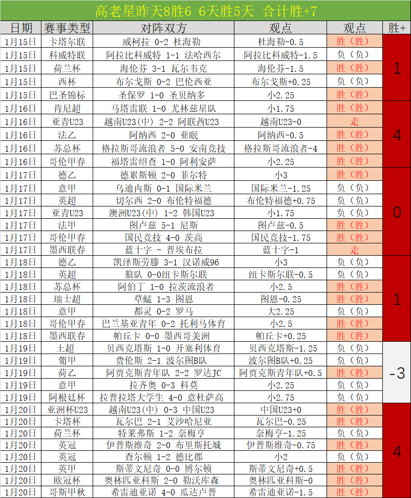 莱万成为继,本泽马之后,西甲单赛季,kaiyun·开云（中国）,kaiyun·开云（中国）下载,kaiyun·开云（中国）官网,kaiyun·开云（中国）入口,kaiyun·开云（中国）登录,kaiyun·开云（中国）链接