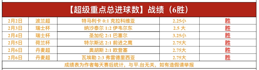 貝西克塔斯,副主席批評,基耶薩年薪,kaiyun·开云(中国),kaiyun·开云(中国)下载,kaiyun·开云(中国)官网,kaiyun·开云(中国)入口,kaiyun·开云(中国)登录,kaiyun·开云(中国)链接
