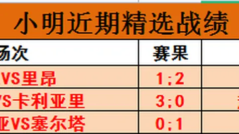 全国铁路建设开局稳健，成果丰硕。