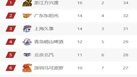 kaiyun·开云（中国）