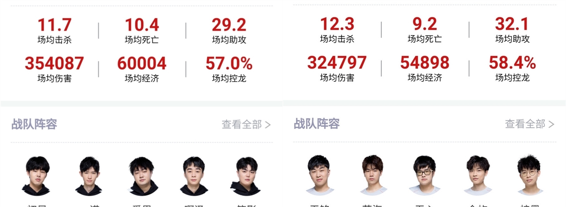 这样的超级 这样的超级